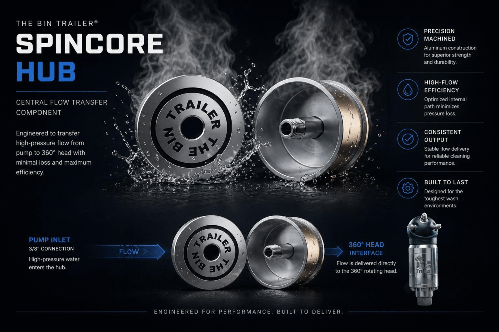The Bin Trailer – SpinCore Hub | Aerospace Aluminum Fixed Base with Built-In Water Valve | Exclusive Design - Image 2
