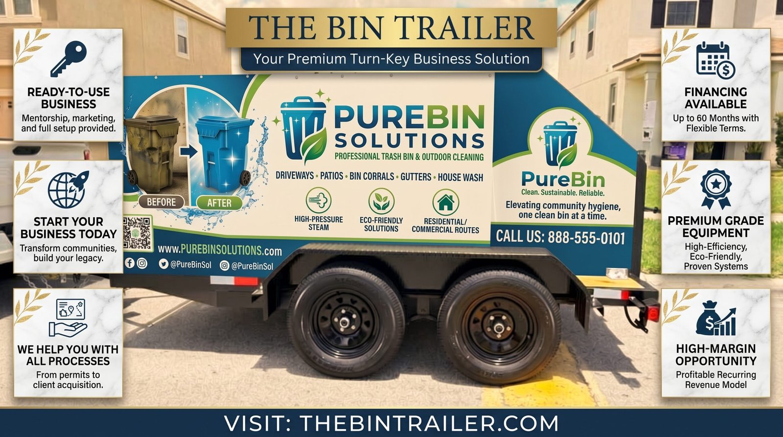 The Bin Trailer equipment and business planning